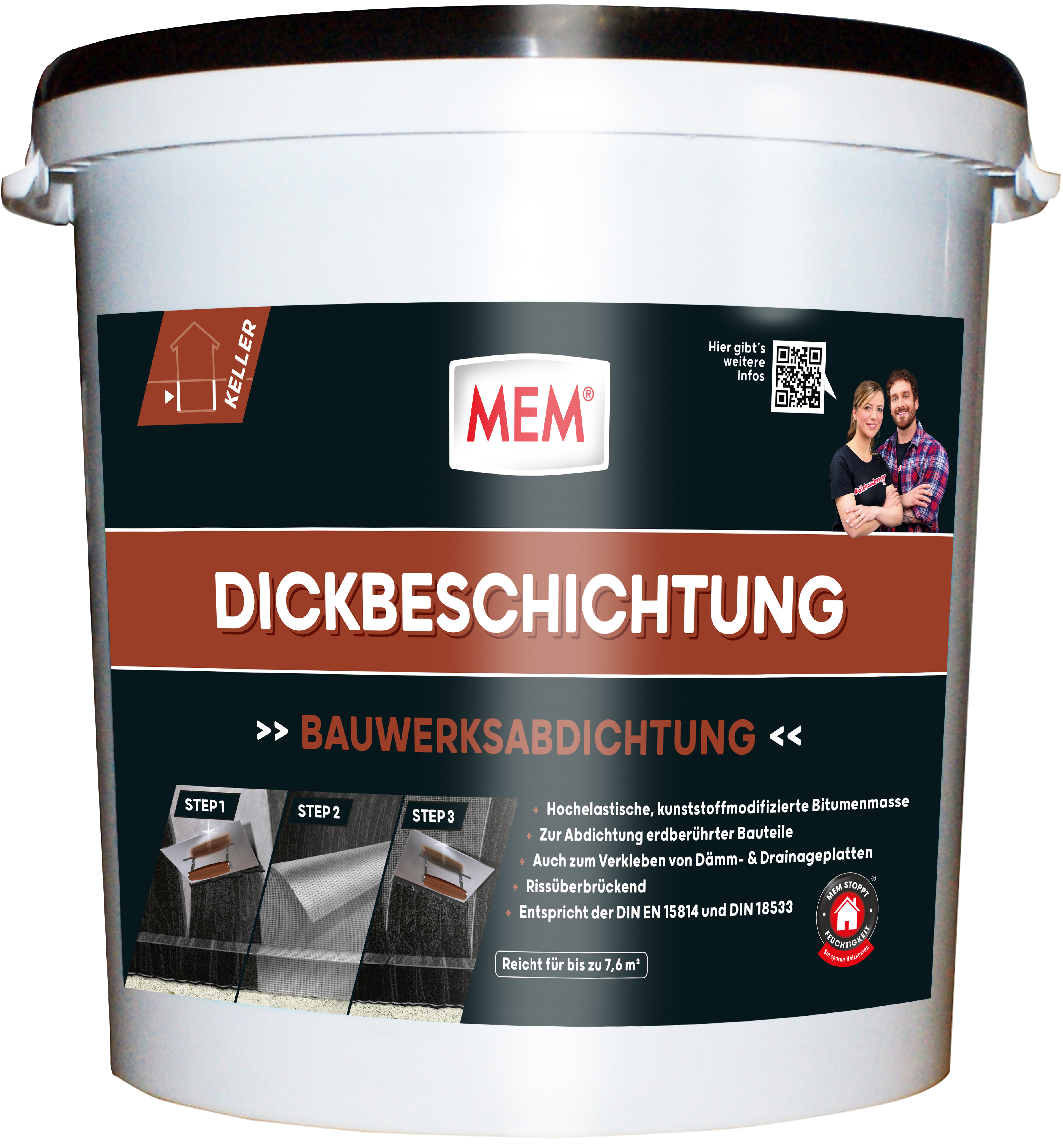 MEM Dickbeschichtung